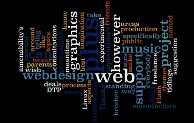 Wordle