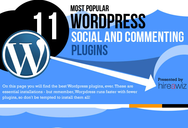 Most Popular WordPress Social and Commenting Plugins