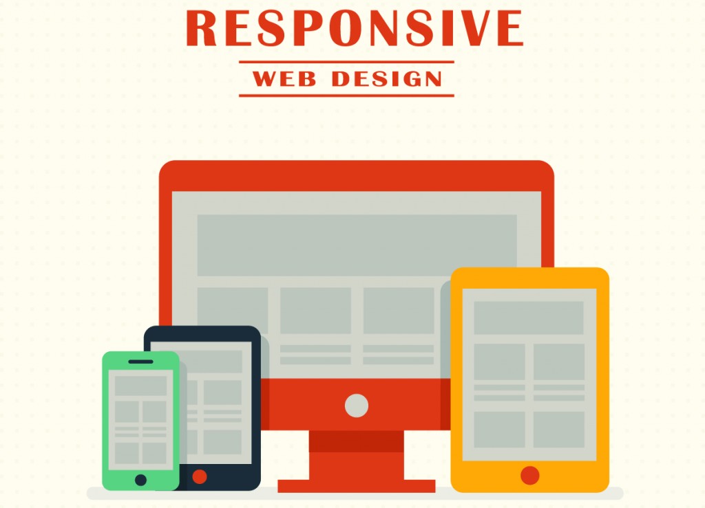 Responsive web design doesn't work always