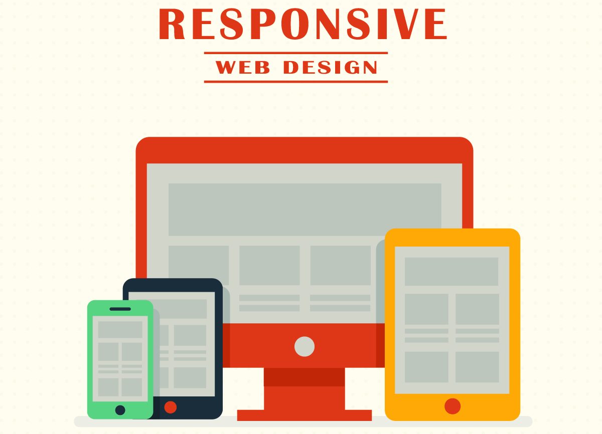 Responsive web design doesn’t work always Responsive web design doesn't work always