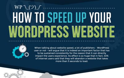 How To Speed Up Your WordPress Website