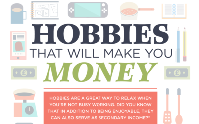 Hobbies that will make you money – Infographic