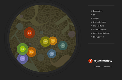 …t.y.p.o.r.g.a.n.i.s.m… …t.y.p.o.r.g.a.n.i.s.m…