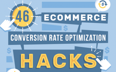 46 eCommerce Conversion Rate Optimization Hacks – Infographic