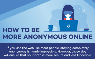 How to Be More Anonymous Online – Infographic