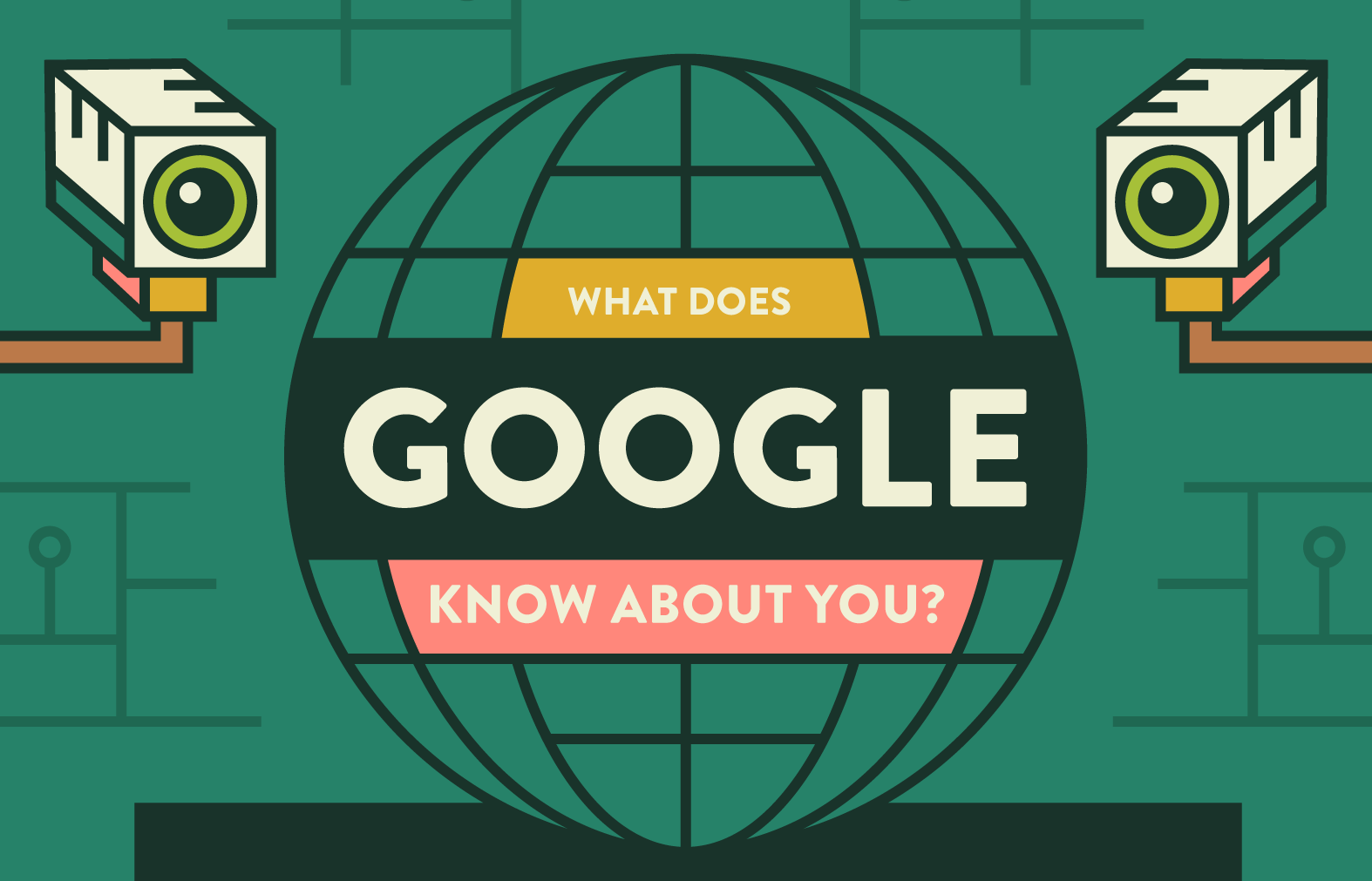 How much does Google know about you? – Infographic