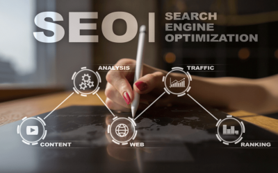 How to Hire SEO Services in Chicago