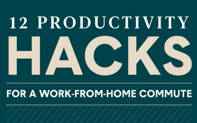 How to Repurpose Your Time While Working From Home – Infographic